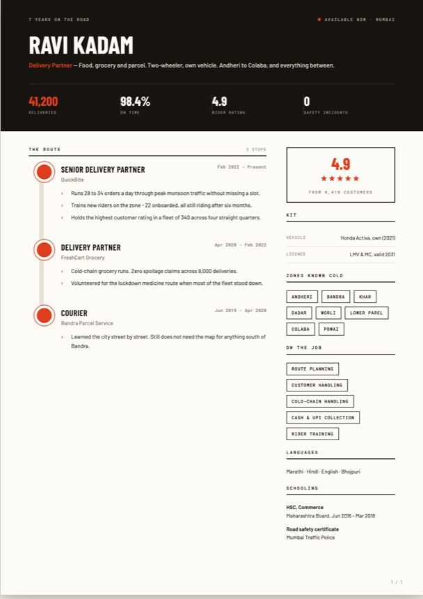 Delivery Hero resume template preview
