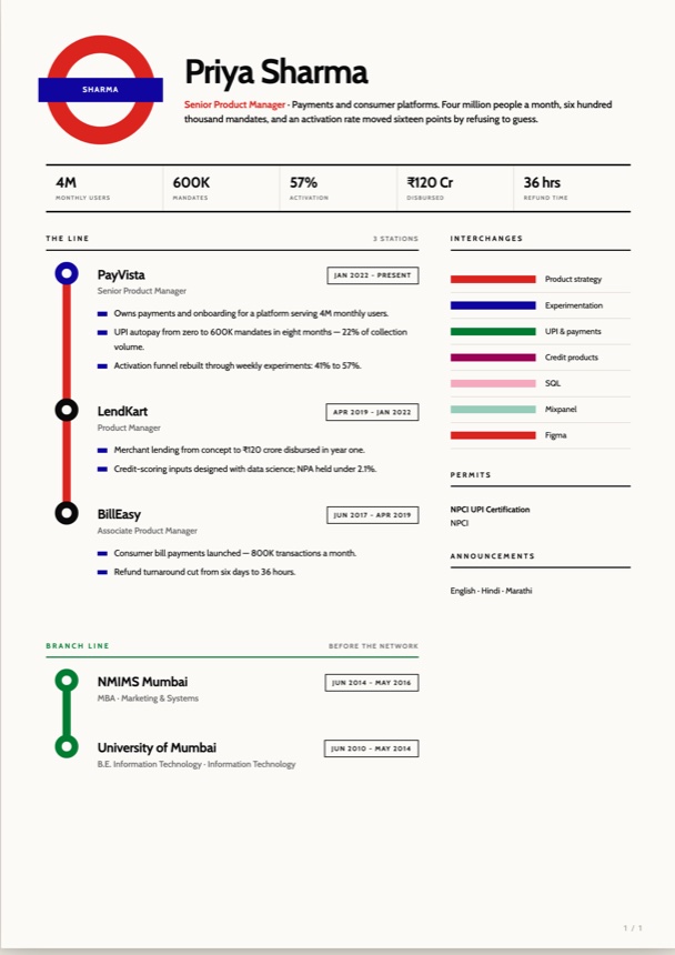 The Underground resume template preview